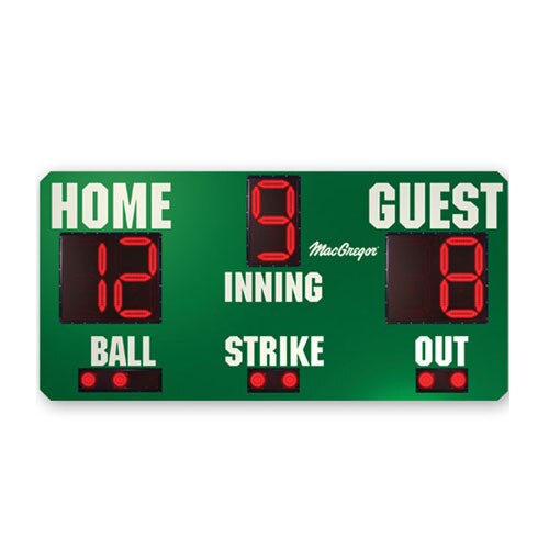 Hanging Numbers Scoreboard Manual Baseball Scoreboard